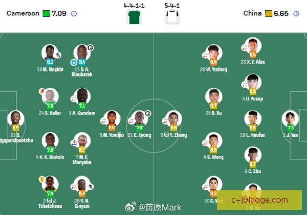 中国国家队不对称阵型设计，攻守转换更具弹性